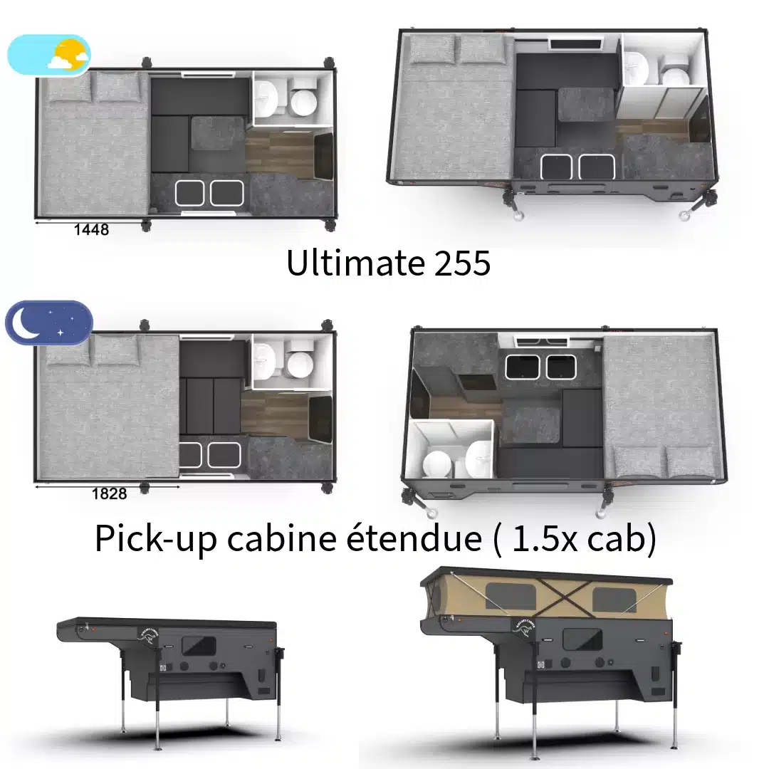 Cellule Ultimate – Image 24