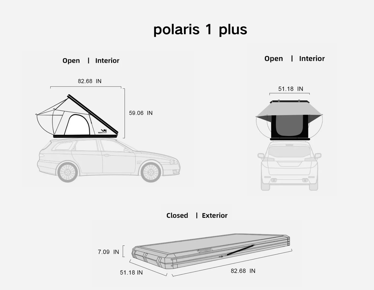 POLARIS PLUS – Image 5