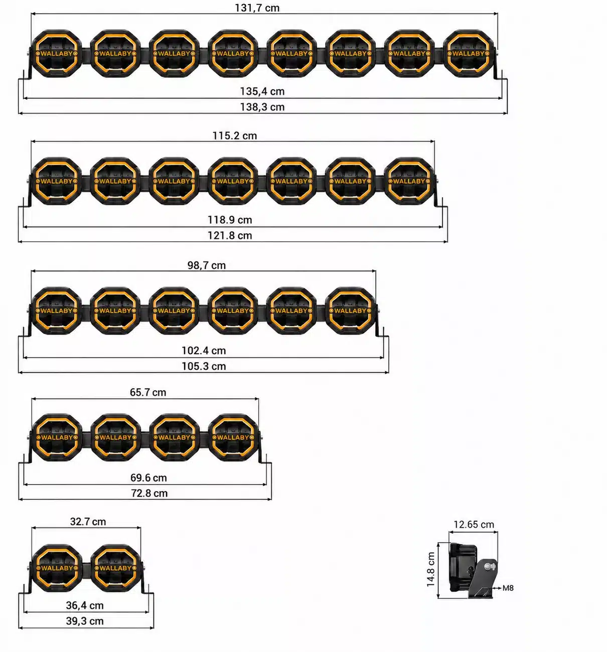 FEUX LEDs WALLABY – Image 6